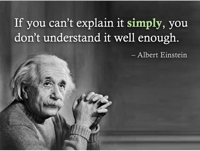 Châm ngôn tiếng Anh