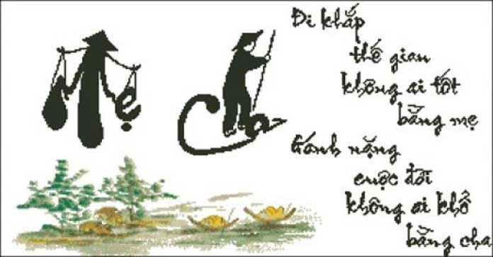 Những câu nói hay về mẹ