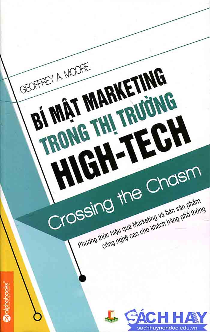 Những bí mật trong thị trường Marketing Những bí mật trong thị trường Marketing
